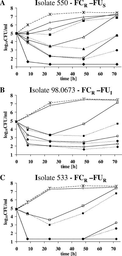 FIG. 1.