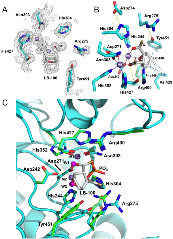 Figure 4.