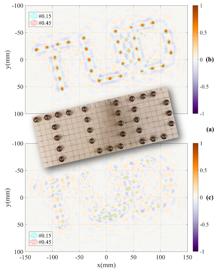 Figure 14