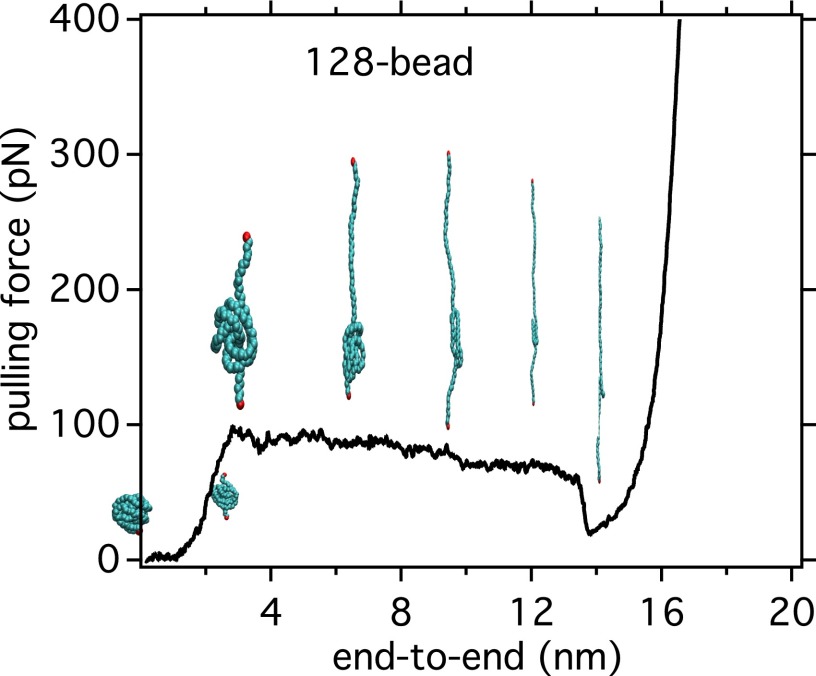 Fig. S4.