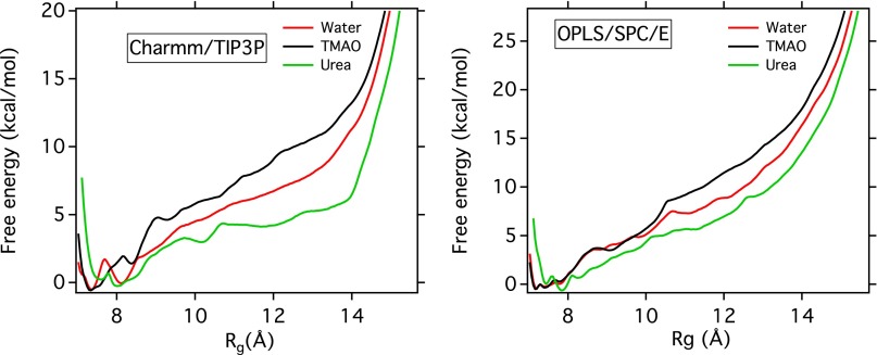 Fig. S1.