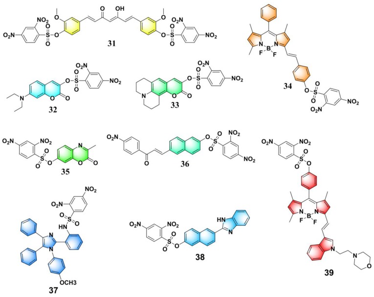 Figure 15