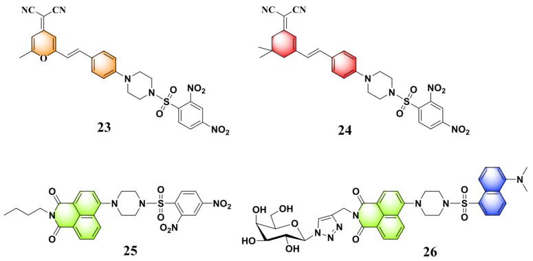 Figure 10