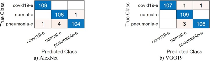 Fig. 11