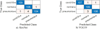 Fig. 11