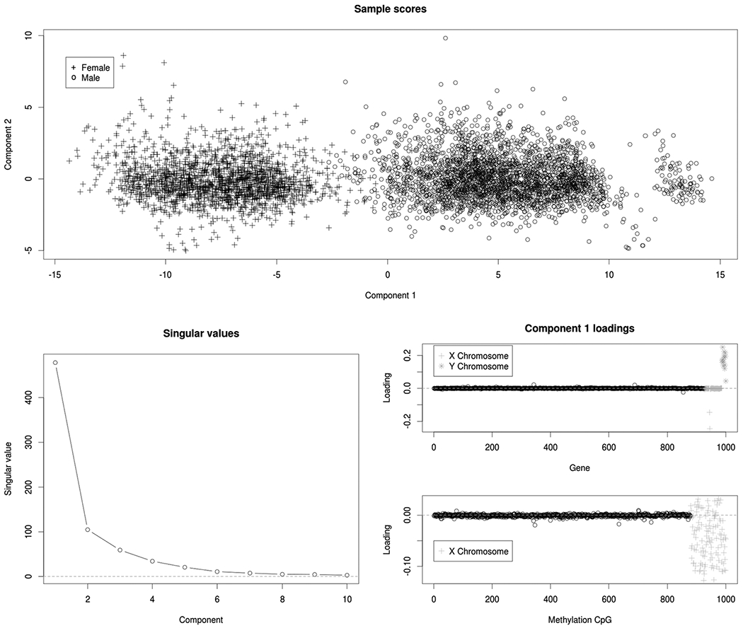 Fig. 3.