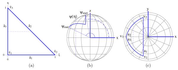 FIG. 5