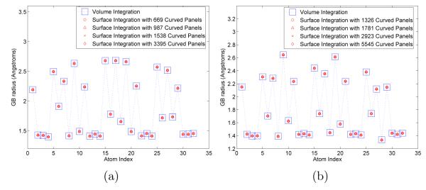 FIG. 9