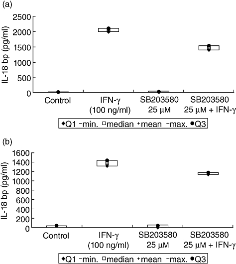 Fig. 12