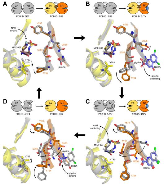 Figure 6