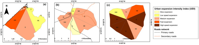 Fig 8