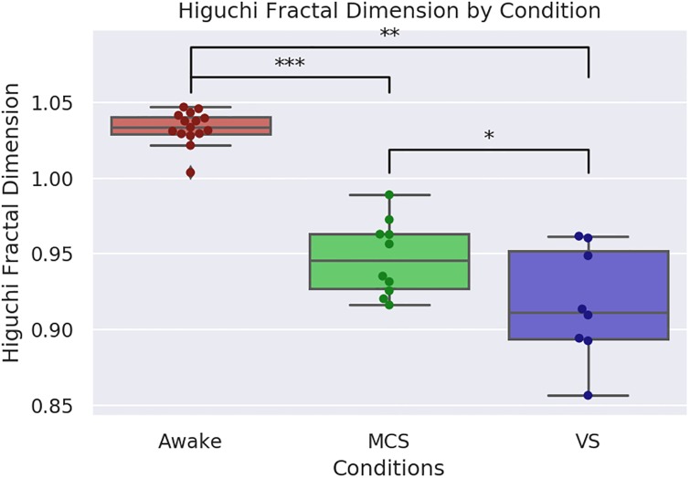 Fig 5