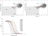 Extended Data Fig. 8 |