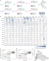 Fig. 7 |