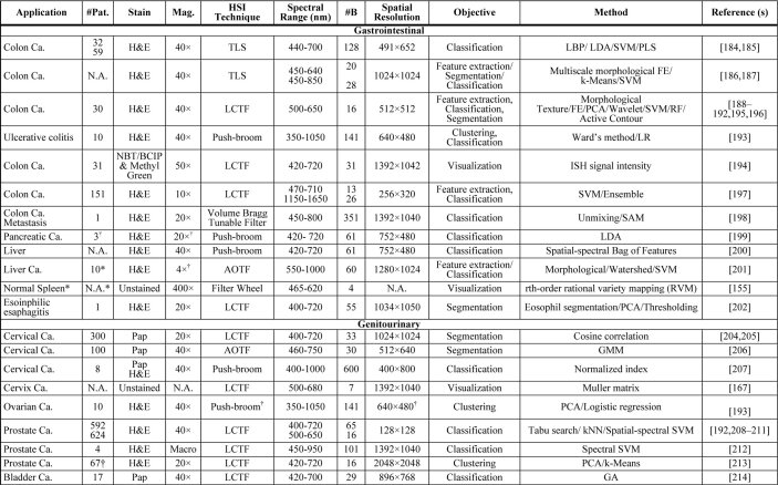 graphic file with name boe-11-6-3195-i002.jpg