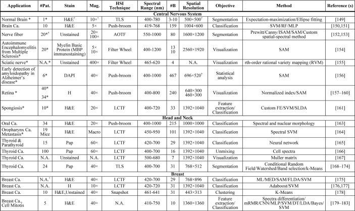 graphic file with name boe-11-6-3195-i001.jpg