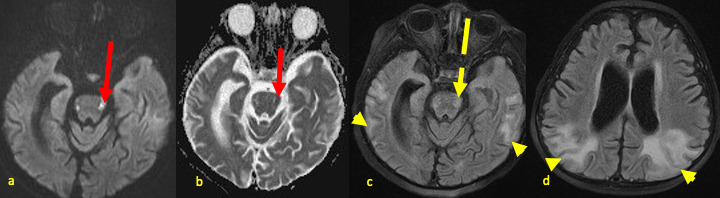 Figure 7.