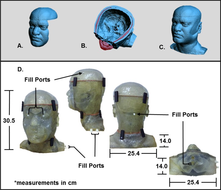 Fig 3