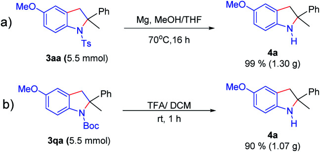 Scheme 6