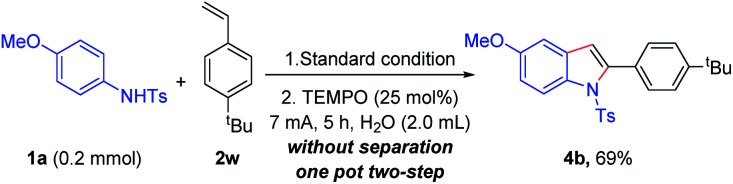 Scheme 7