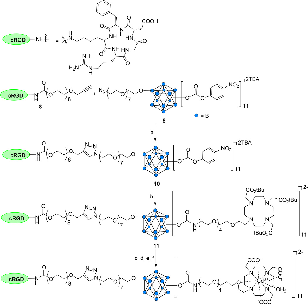 Scheme 3