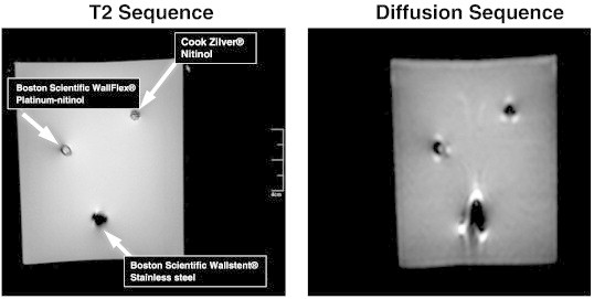 Figure 5