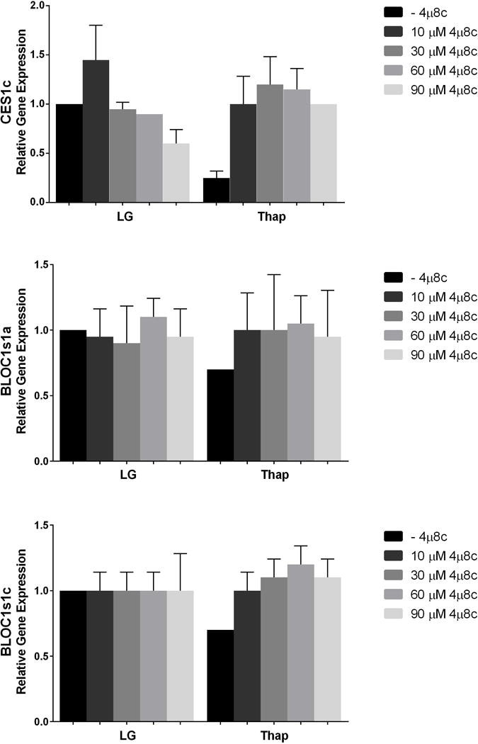Fig 4