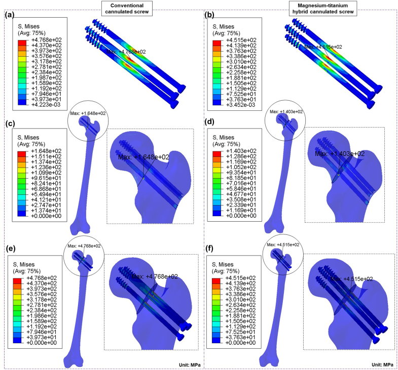 Fig. 3