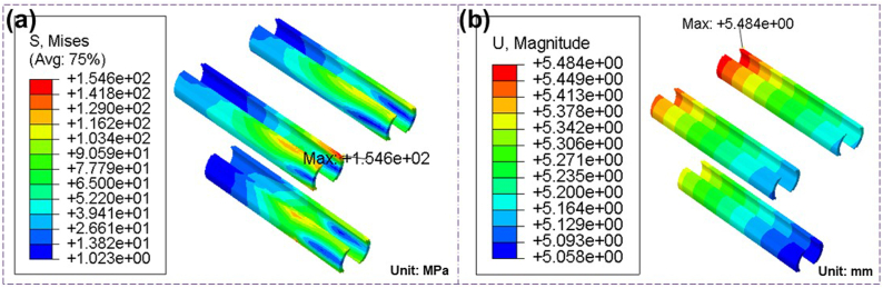 Fig. 4