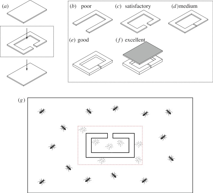 Figure 1.