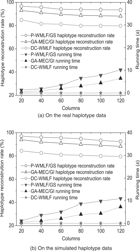 Fig. 8.