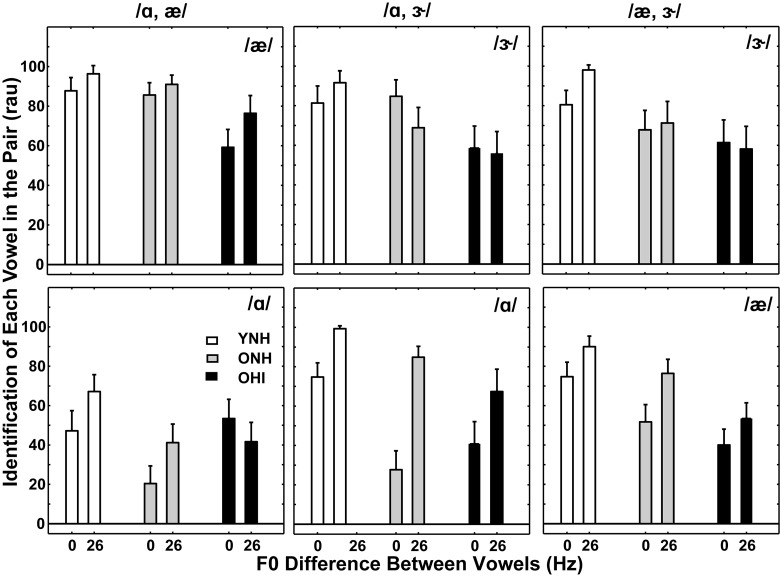 FIG. 8.