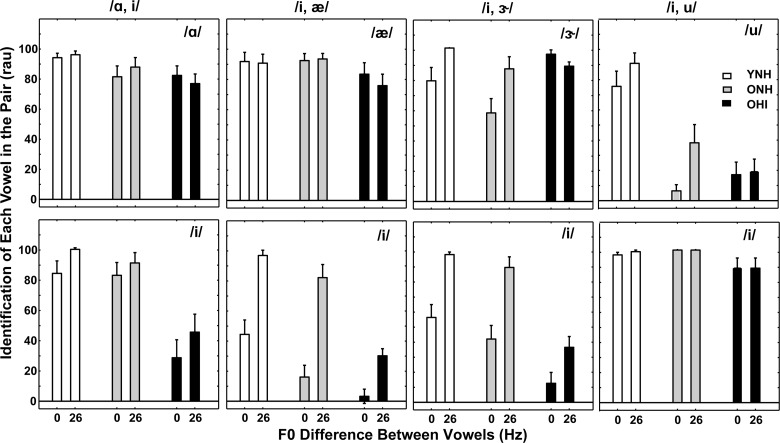 FIG. 7.