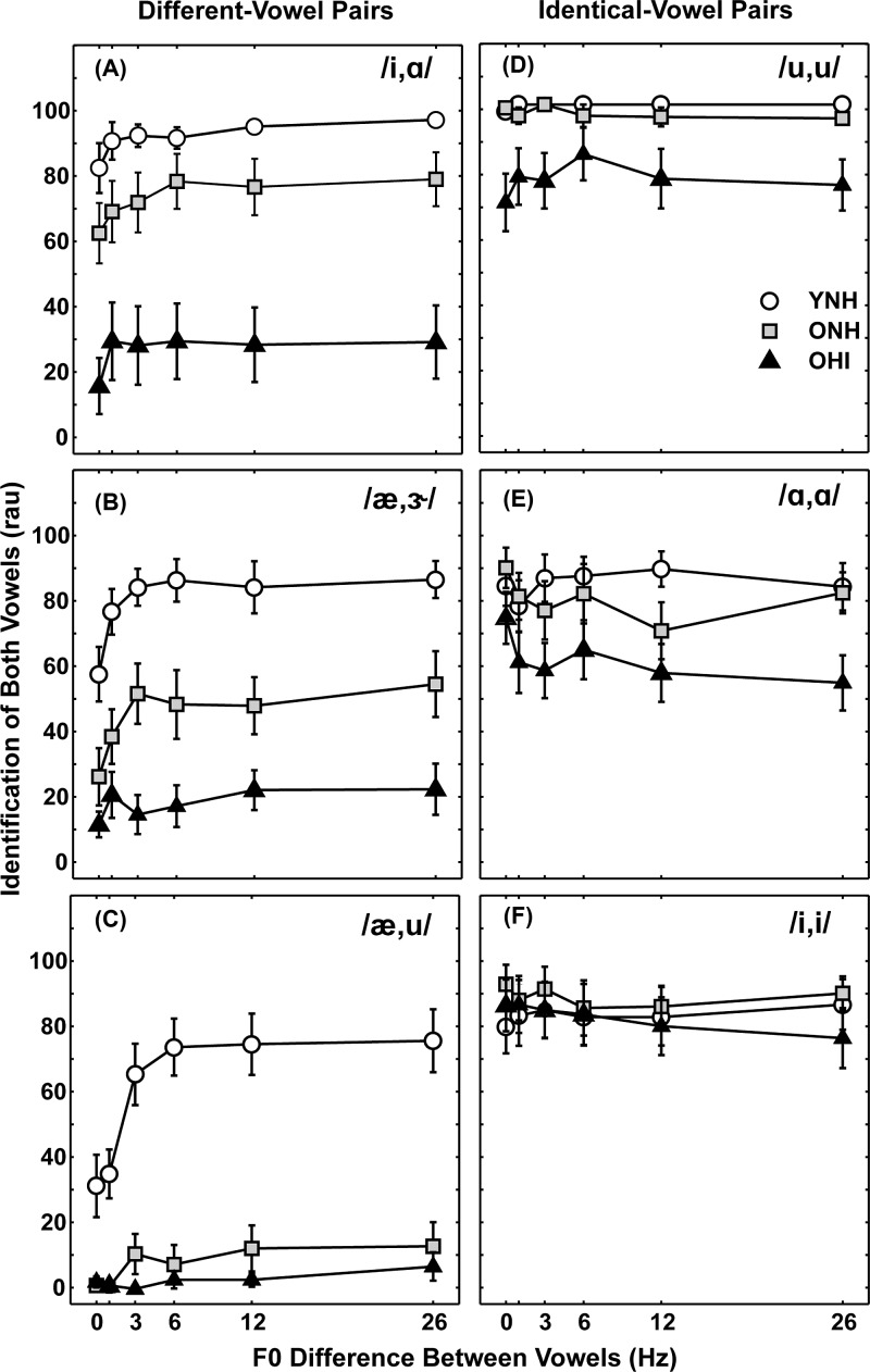 FIG. 5.