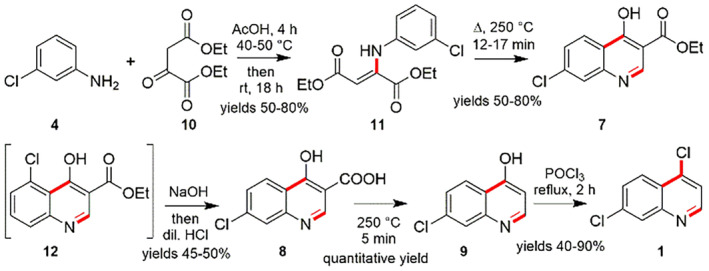 SCHEME 3