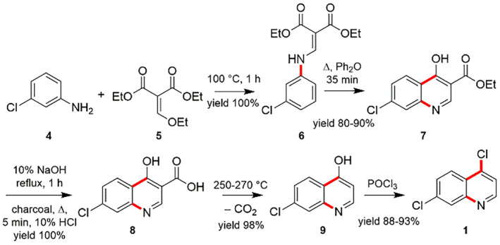 SCHEME 2