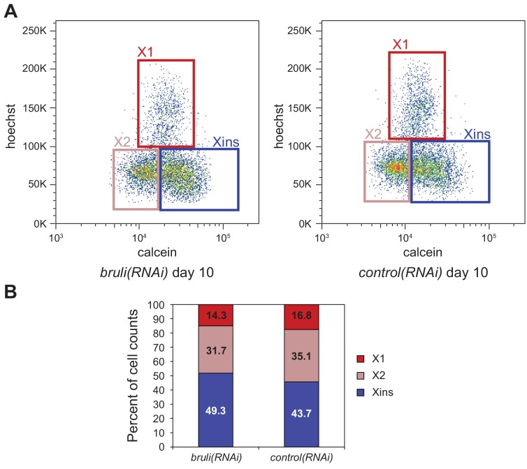 Figure 4—figure supplement 1.