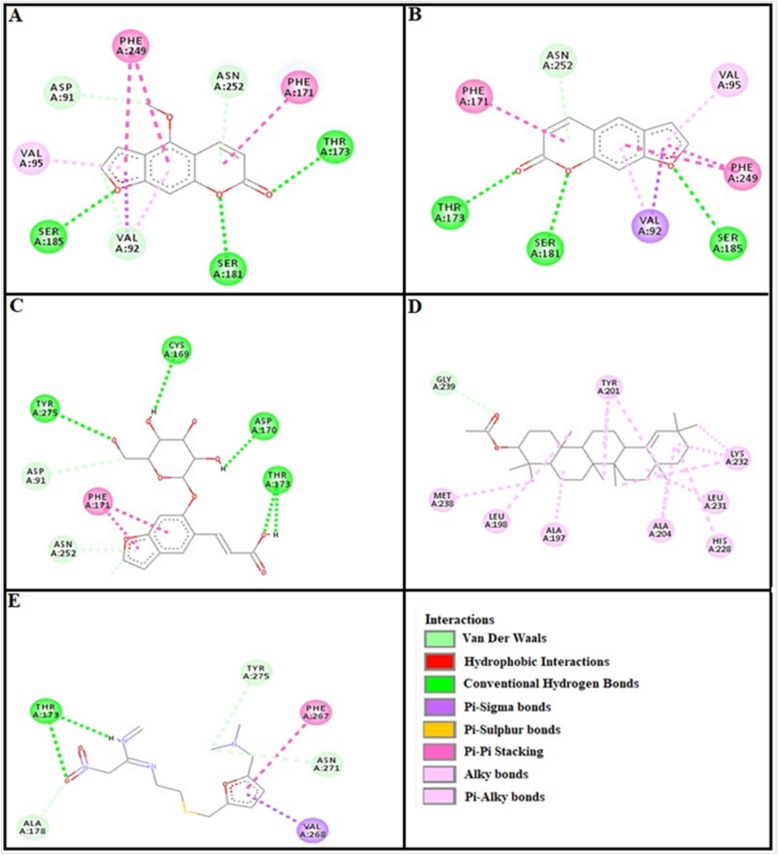 Fig. 14