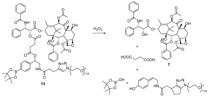 Scheme 6