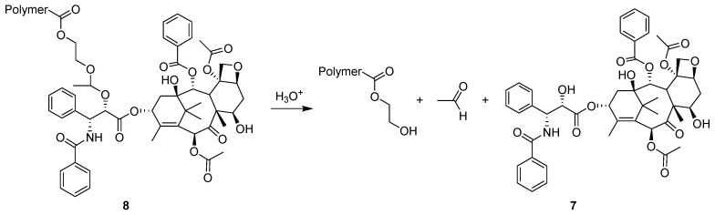 Scheme 3