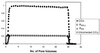 FIG. 10
