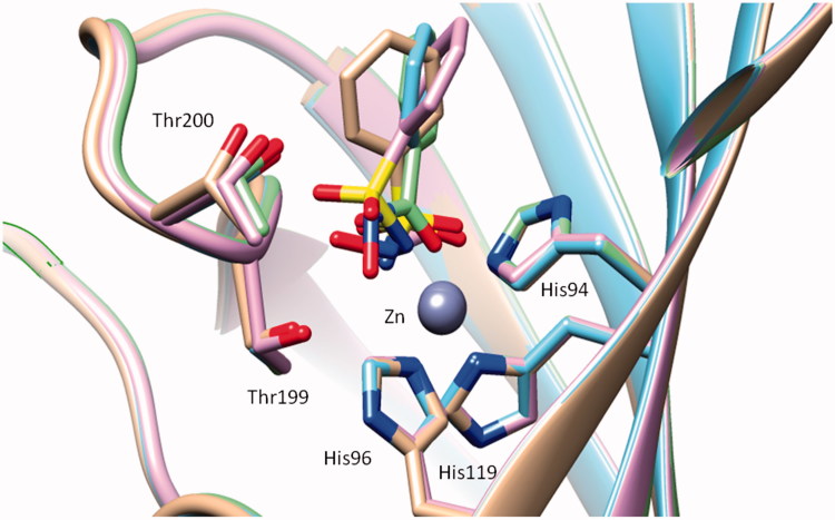 Figure 3.