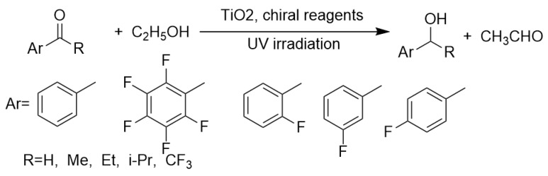 Scheme 9