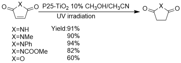 Scheme 7