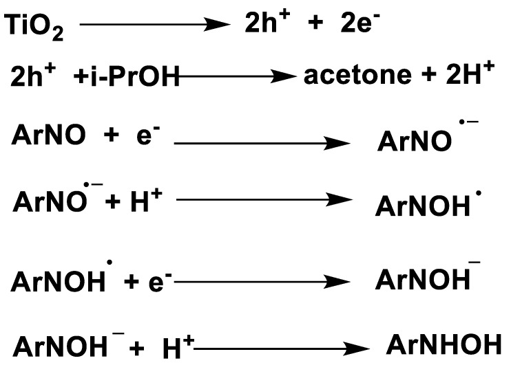 Scheme 15