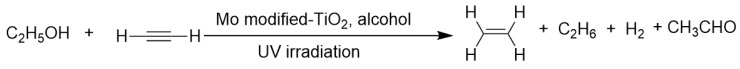 Scheme 6