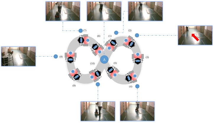 Figure 22