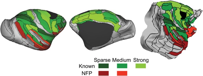 Figure 7.