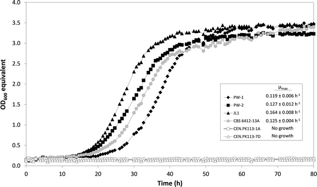 Fig. 1