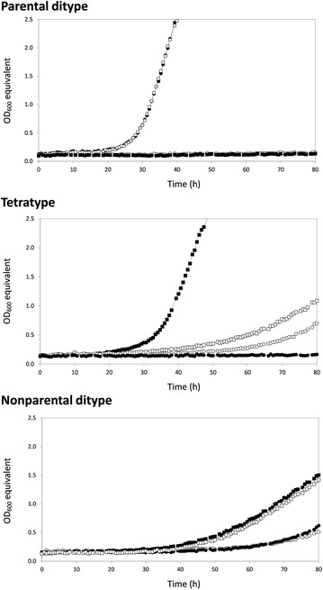 Fig. 3